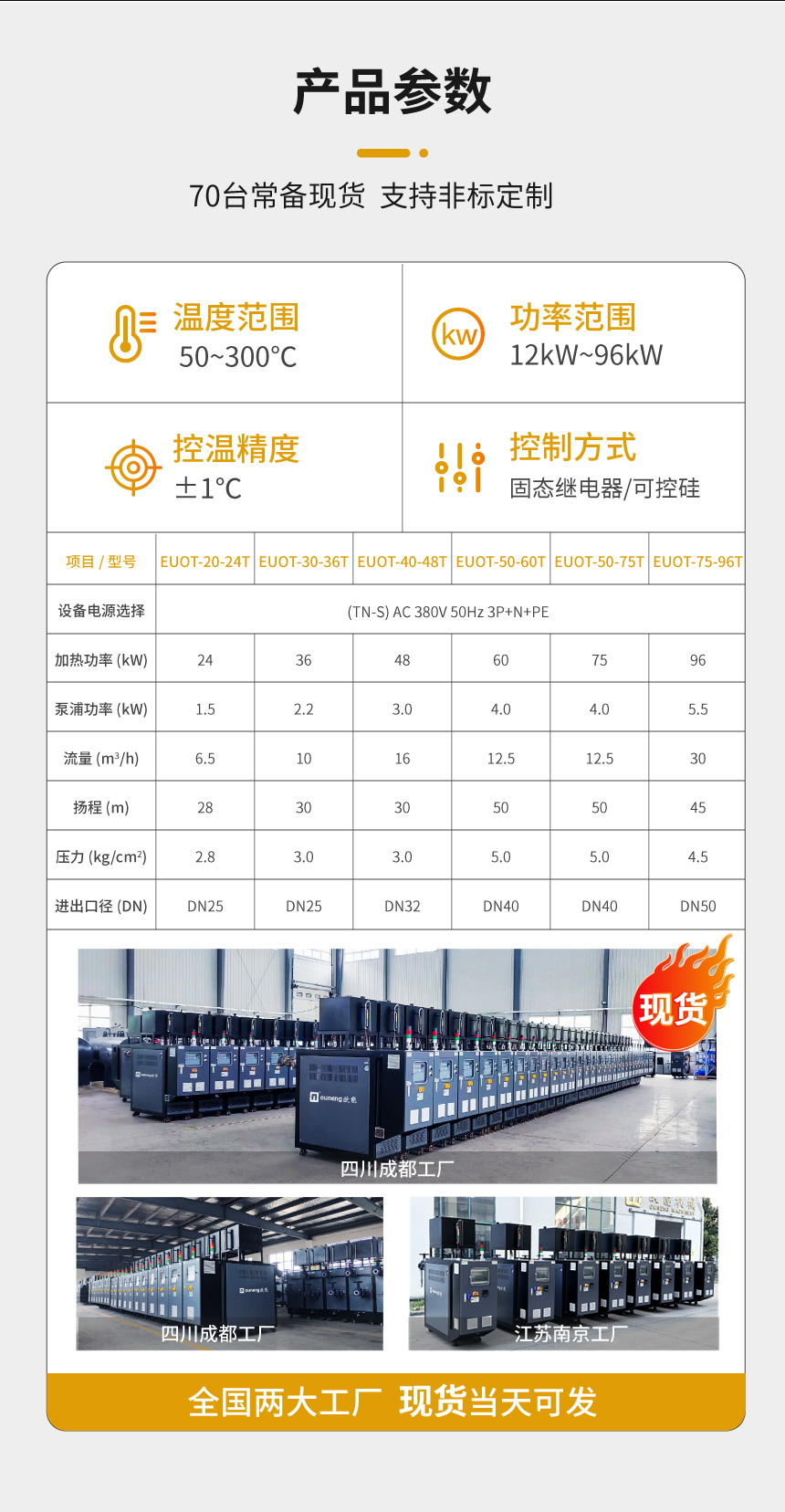高溫油溫機(jī)